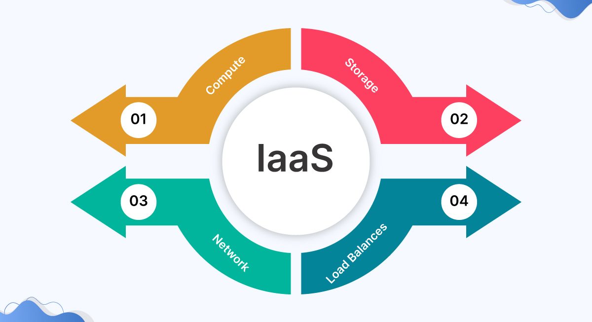 For our patients with impairments resulting from injury or illness affecting the nervous system.