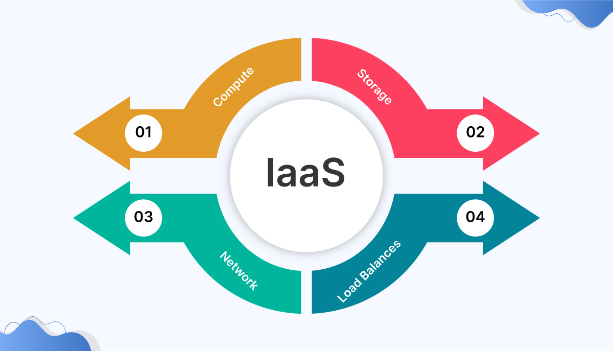 For our patients with impairments resulting from injury or illness affecting the nervous system.